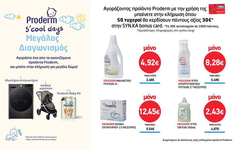 Διαγωνισμός PRODERM