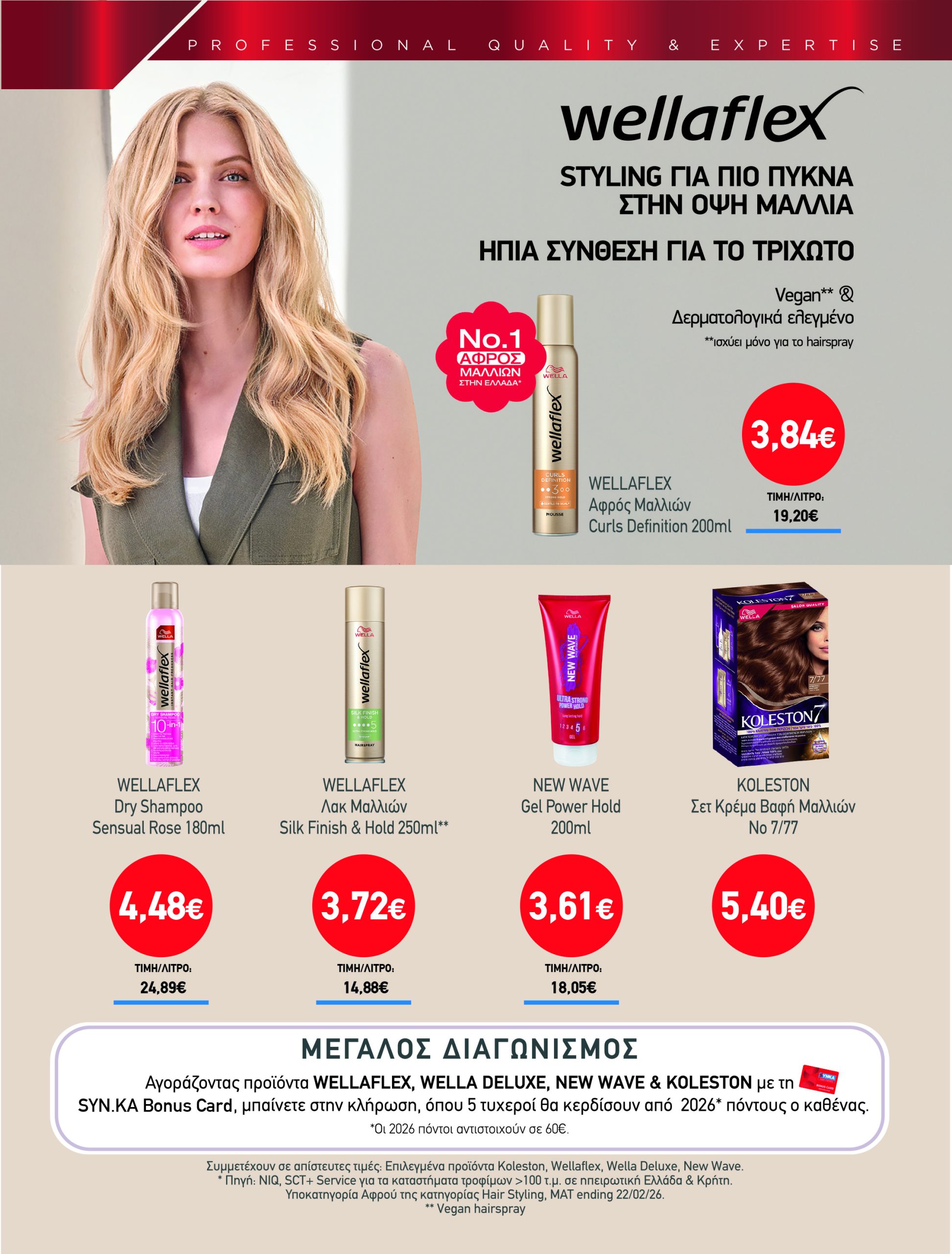 Διαγωνισμός WELLAFLEX