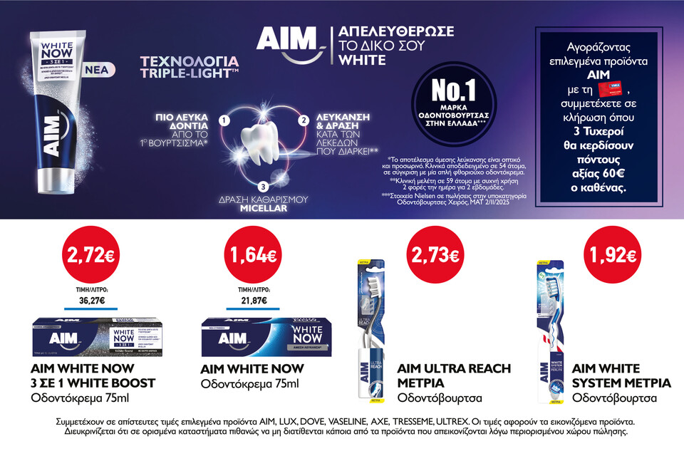 Διαγωνισμός AIM